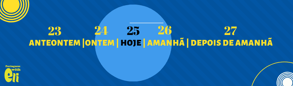 Days of the Week in Portuguese