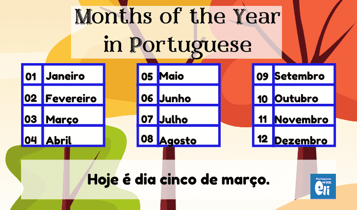 italki - Days Of The Week And Months Of The Year In Portuguese