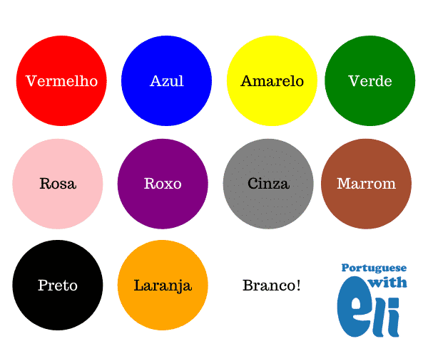 Cores em Portugues - Colours in Portuguese Quiz