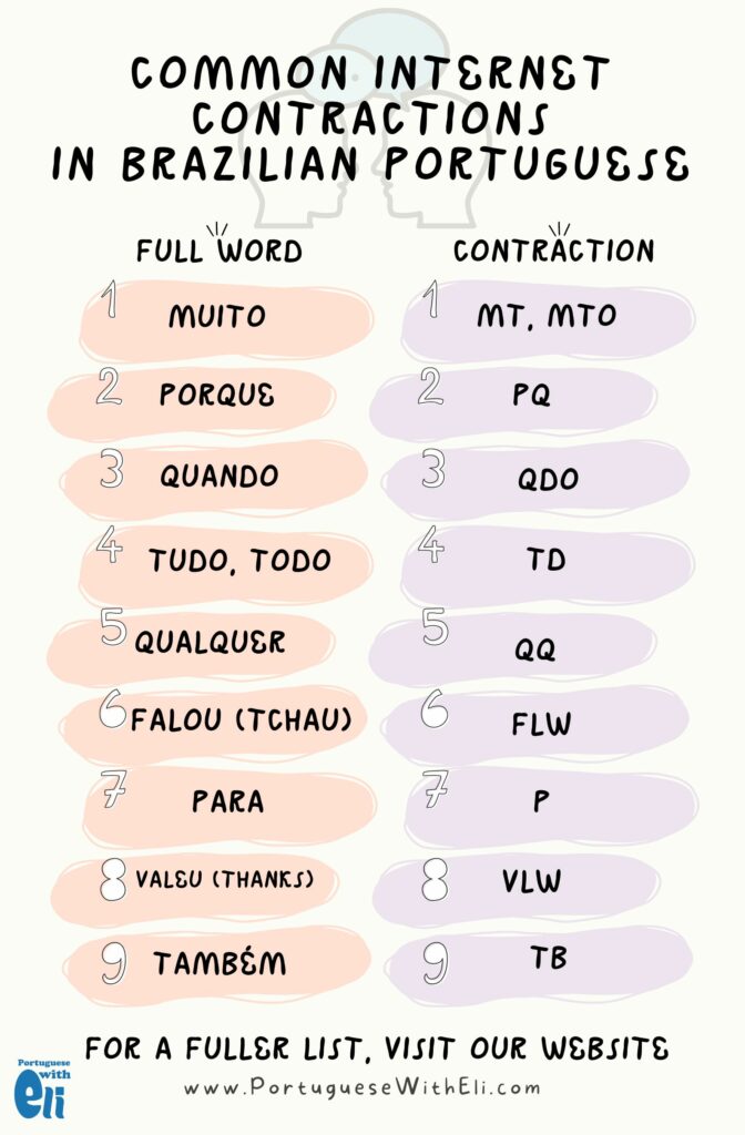 15 Brazilian Portuguese Slang to Use in 2022 PwE