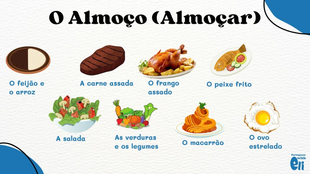 Portuguese phrases Pao pao queijo queijo  Learn portuguese, Portuguese  quotes, Portuguese words